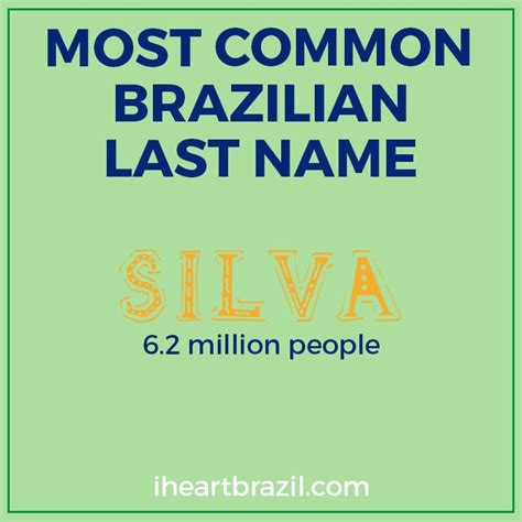 Brazilian Names: Most Common Names in Brazil